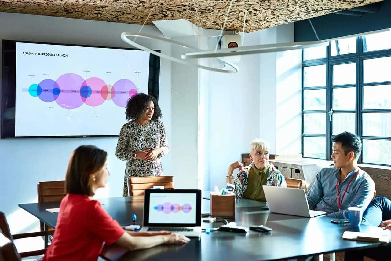 Key Business Skills: Leadership