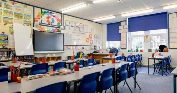 Private teacher Insurance