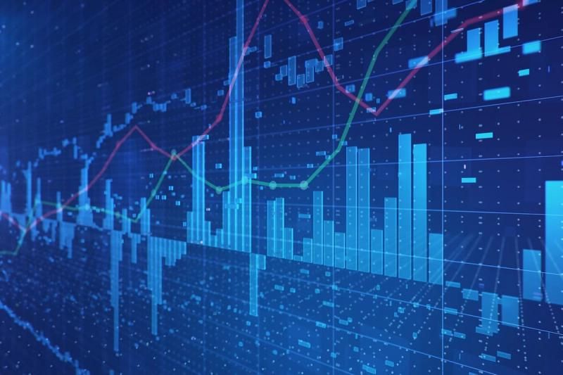 Charts showing consumer trends